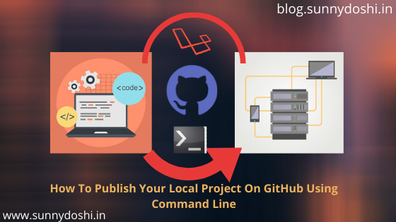 How to Push an existing Local project to Live on GitHub using the Command Line